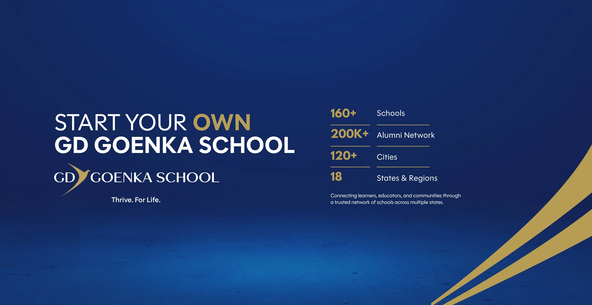 GD Goenka Schools