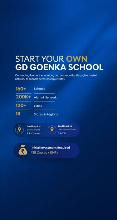 Best CBSE School Franchise